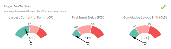 controllo dei core web vitals